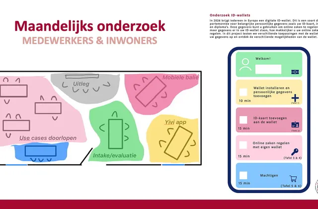 Aankondiging van het maandelijkse onderzoek onder medewerkers en inwoners.